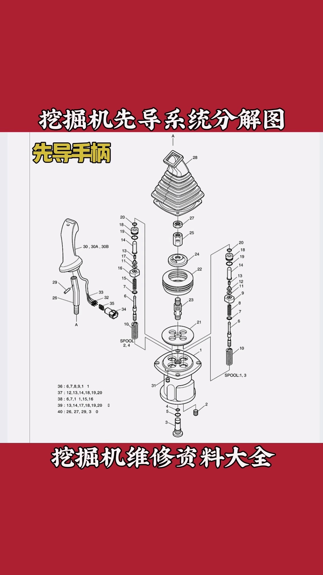 挖掘机维修资料