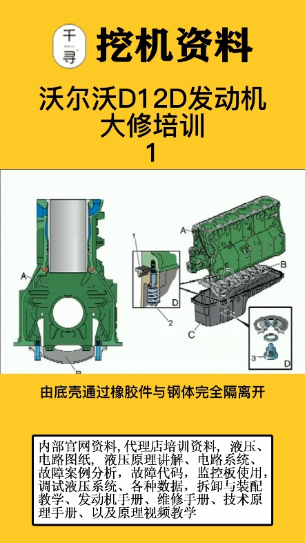 沃尔沃D12D发动机大修培训视频-1