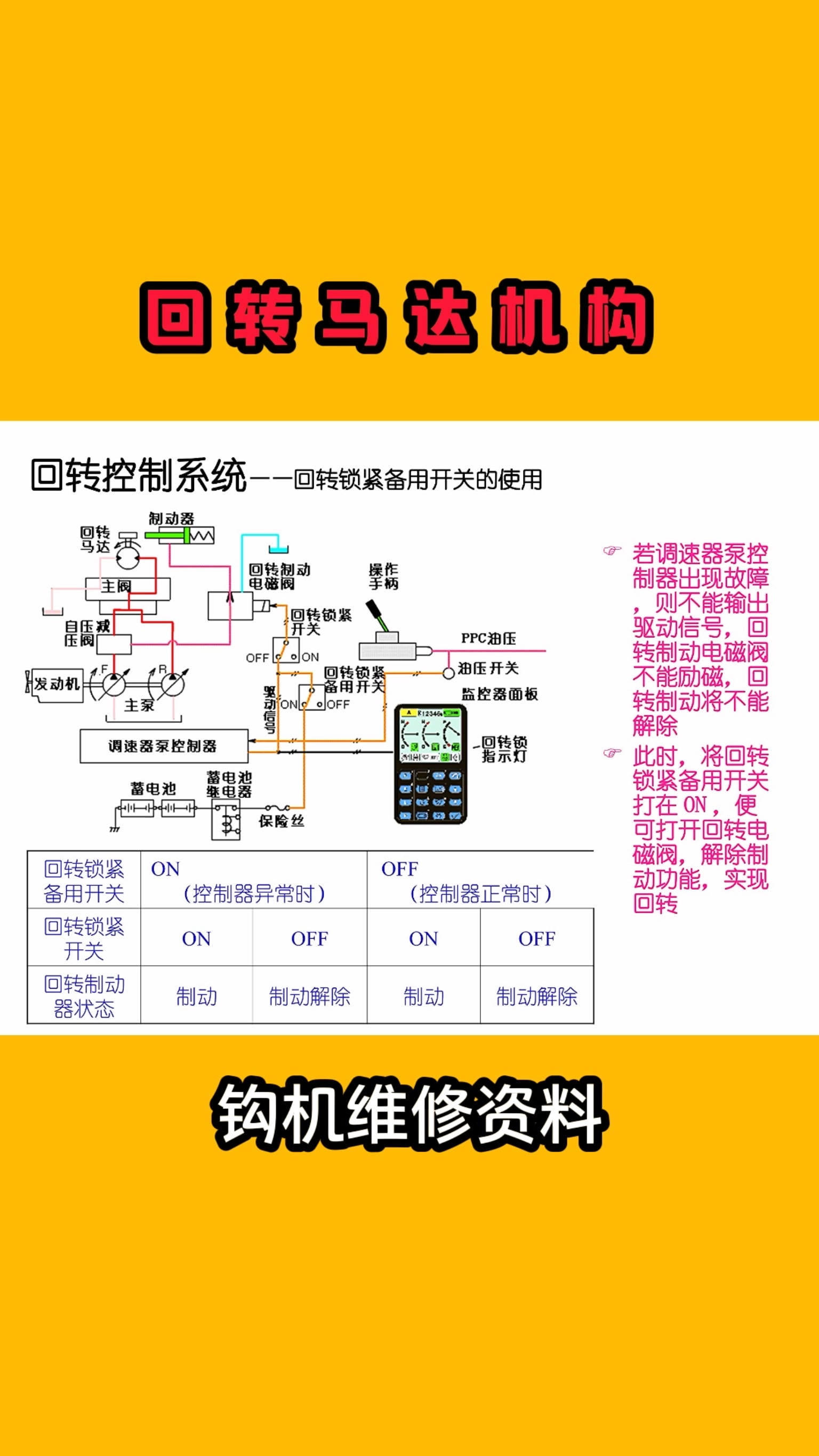 发布了一条动态