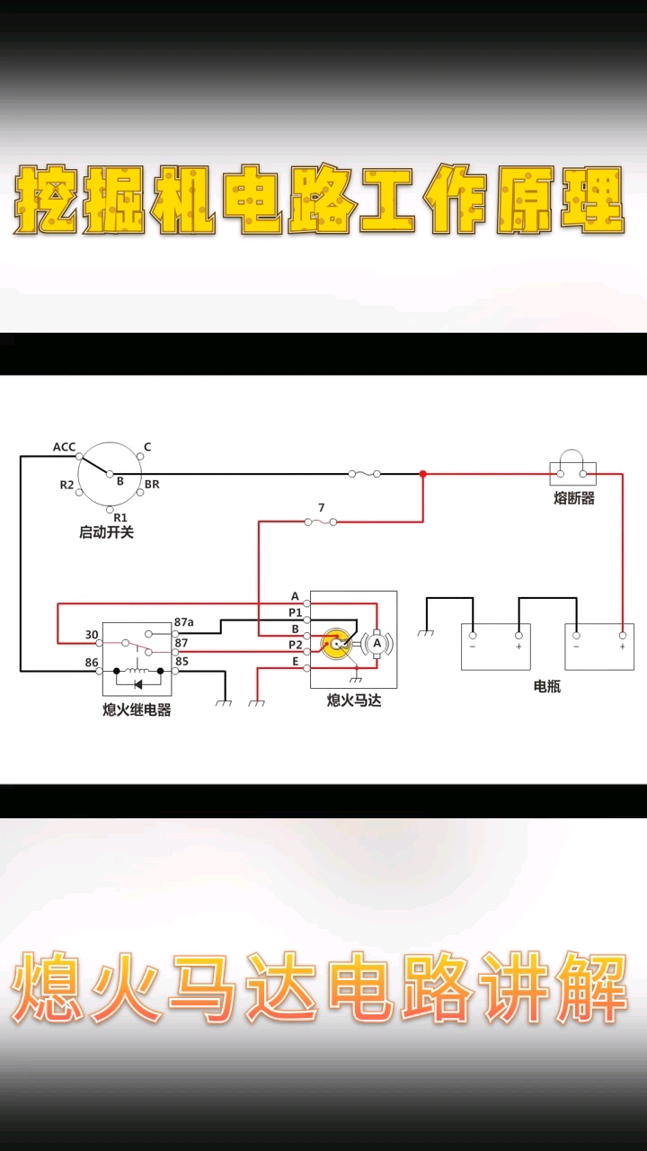 挖掘機維修資料