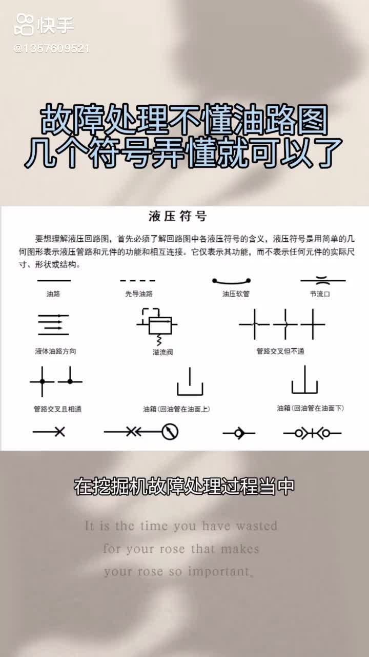 故障学习，