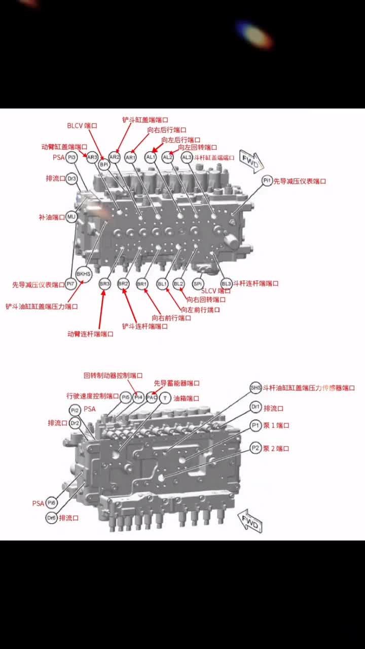 卡特gc主控閥系統(tǒng)維修資料