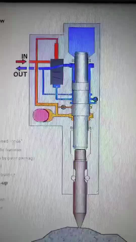 破碎锤是这样工作的。。。